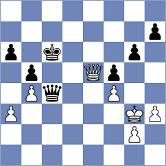 Dushyant - Aydincelebi (chess.com INT, 2023)