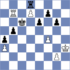 Kavutskiy - Olafsson (Chess.com INT, 2019)