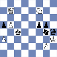 Potapova - Lobanov (chess.com INT, 2024)