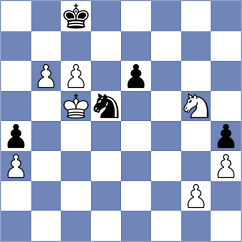 Svitojus - Piankov (Chess.com INT, 2020)