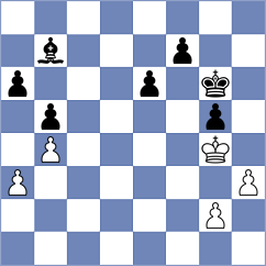Vilhete - Yazji (Chess.com INT, 2021)
