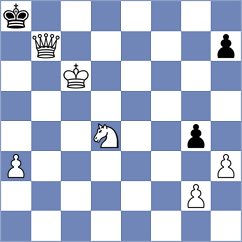 Haile - Ofowino (Chess.com INT, 2020)