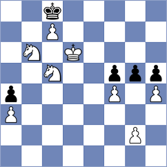 Cooper - Baghdasaryan (chess.com INT, 2023)