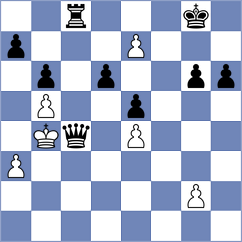 Lipilin - Blohberger (Chess.com INT, 2020)