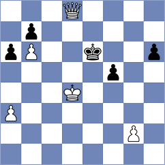 Nguyen - Hardaway (chess.com INT, 2021)