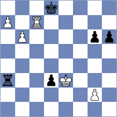 Banh Gia Huy - Moiseenko (chess.com INT, 2024)
