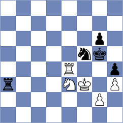 Viana da Costa - Sychev (chess.com INT, 2021)