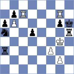 Colonetti - Rietze (chess.com INT, 2023)