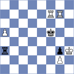 Izuzquiza Gonzalez - Flis (chess.com INT, 2022)
