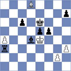Noboa Silva - Vinod (chess.com INT, 2021)