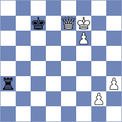 Pastar - Dinu (chess.com INT, 2021)