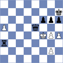 Riehle - Ghevondyan (chess.com INT, 2024)