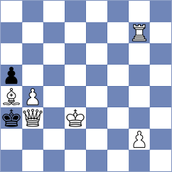 Hajiyev - Rodriguez Lopez (chess.com INT, 2024)