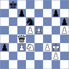 Willy - Rychkov (chess.com INT, 2023)