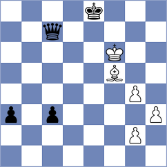 Kyrychenko - Tristan (chess.com INT, 2023)