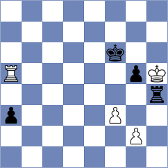 Rudak - Dovzik (chess.com INT, 2023)