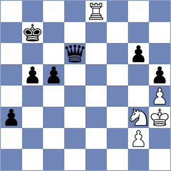 Rodriguez Lopez - Dobre (chess.com INT, 2024)