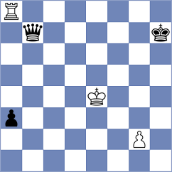 Danielyan - Perez Ponsa (chess.com INT, 2024)
