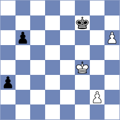 Navarro Lopez Menchero - Kiewra (Chess.com INT, 2018)