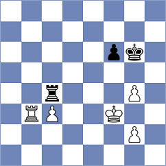 Maksimovic - Kuzubov (chess.com INT, 2021)