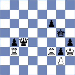 Silva - Stany (Chess.com INT, 2021)