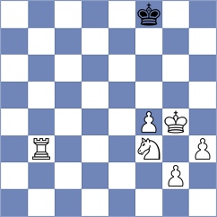 Jolly - Srdanovic (chess.com INT, 2023)