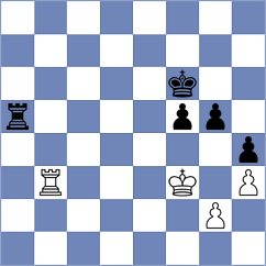 Golovchenko - Mitic (Chess.com INT, 2021)