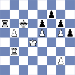 Sun - Jian (chess.com INT, 2023)