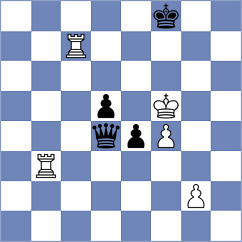 Materia - Zhuravlev (chess.com INT, 2021)