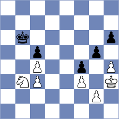 Nazaretyan - Chernomordik (chess.com INT, 2021)