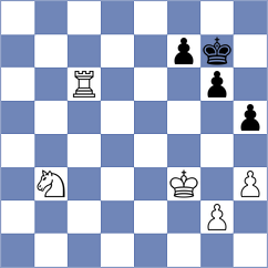 Drygalov - Yeritsyan (chess.com INT, 2024)