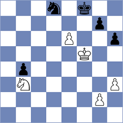 Fromm - Pranav (chess.com INT, 2024)