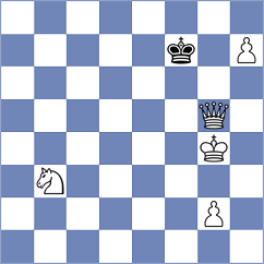 Osmak - Kuziev (chess.com INT, 2024)