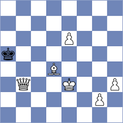 Qian - Xue (chess.com INT, 2020)