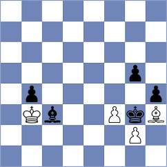 Svetushkin - Shevchenko (Chess.com INT, 2020)
