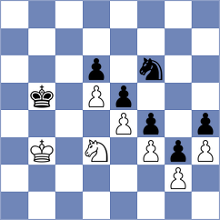 Yang - Kondakov (chess.com INT, 2020)