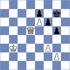Mei - Al Hosani (chess.com INT, 2023)
