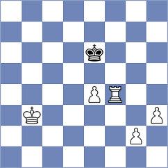 Solon - Gutierrez Olivares (chess.com INT, 2023)