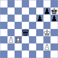 Buker - Odegov (chess.com INT, 2021)