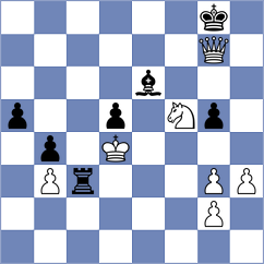 Xue - Levine (chess.com INT, 2021)
