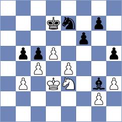 Fedoseev - Giri (chess.com INT, 2024)