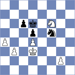 Sabuk - Kanakaris (chess.com INT, 2023)