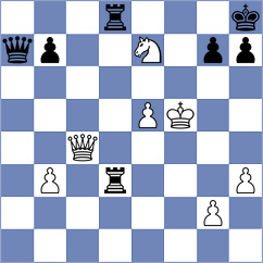 Tsatsalashvili - Galchenko (chess.com INT, 2024)
