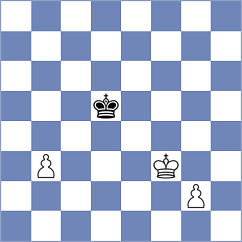 Chen - Bold (chess.com INT, 2023)
