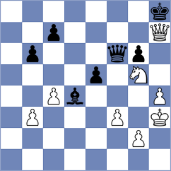 Tulchynskyi - Owezdurdiyeva (chess.com INT, 2024)