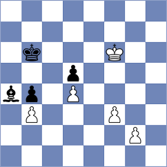 Milos - Salgado Lopez (chess24.com INT, 2020)