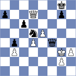 Yushko - Paragua (chess.com INT, 2024)