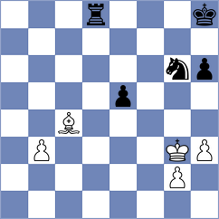 De Souza - Sharma (chess.com INT, 2023)