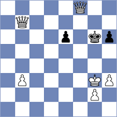 Zherebtsova - Reprintsev (chess.com INT, 2022)