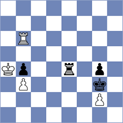 Rangel - Khoder (chess.com INT, 2023)
